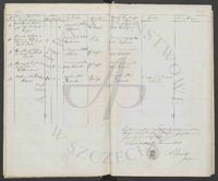 Acta des Patrimonialgerichts von Labuhn [Łabuń Wielki] betreffend die Duplicate des Kirchenbuchs von Labuhn und Cummerow [Komarowo] 1837 - 1853. Labuhn, Cummerow und Geiglitz [Iglice] 1854 - 1874.