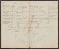 Acta des Patrimonialgerichts von Labuhn [Łabuń Wielki] betreffend die Duplicate des Kirchenbuchs von Labuhn und Cummerow [Komarowo] 1837 - 1853. Labuhn, Cummerow und Geiglitz [Iglice] 1854 - 1874.